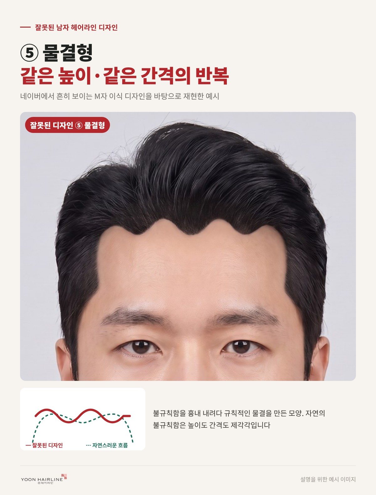 잘못된 남자 헤어라인 디자인 물결형 — 같은 높이와 간격의 인위적 불규칙